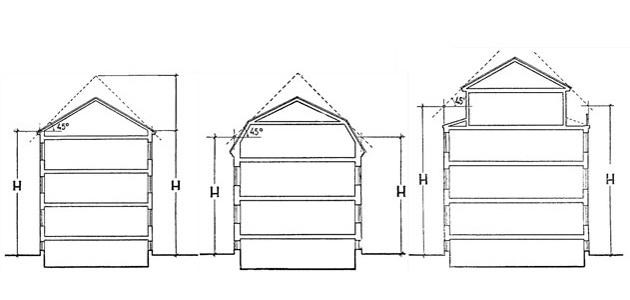 Exempelritning på tre hus med olika skärningspunkter