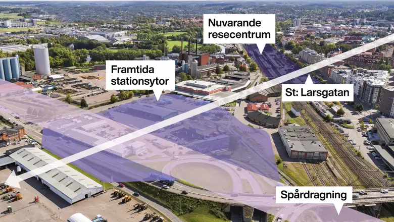 Flygvy över Linköping som visar Sankt Larsgatan, nuvarande resecentrum och planerade stationsytor (lila). Järnvägsspår och textplattor för "Nuvarande resecentrum", "Framtida stationsytor", "St: Larsgatan" och "Spårdragning" syns.