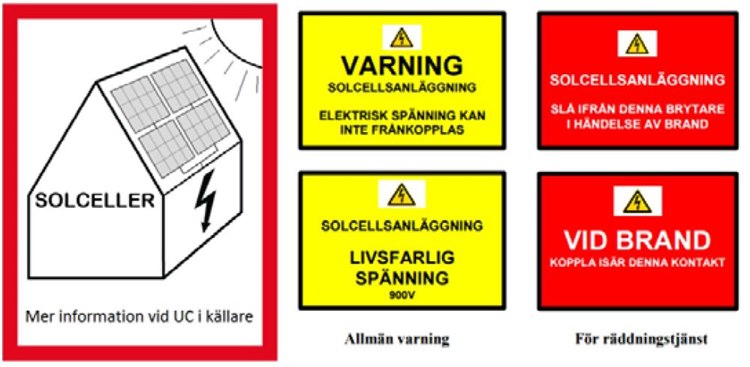 Exempel på varningsskyltar för elektriska installationer.